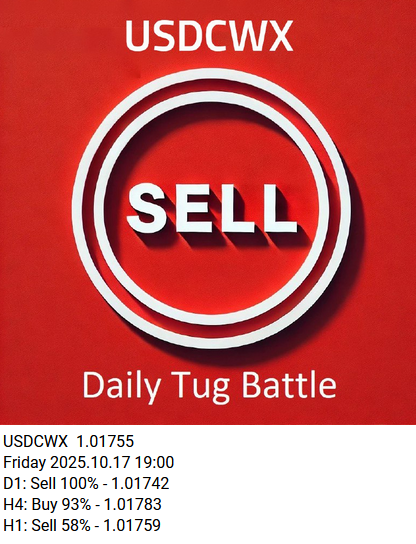 مثال روند نزولی