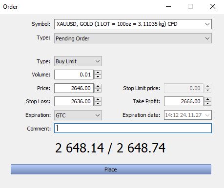 شکل ۱. حد ضرر در معامله خرید